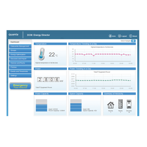 QUANTA-DATACENTER-MANAGER-QDCM