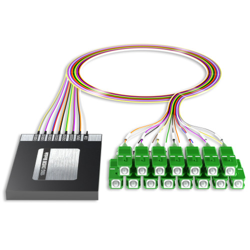 AddOn 12+2 Channel OSP DWDM Mux/Demux C28-C39 with Upgrade and Express Ports, SC/APC Connectors on 40in Single-Mode Pigtails - ADD-WDM-O1211-28-ASC-UE