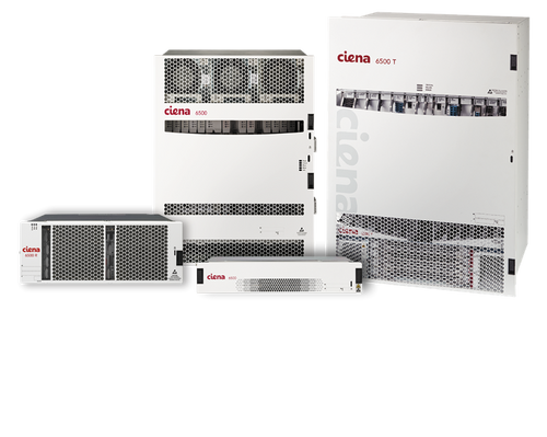 Ciena 6500 Family of Packet-Optical Platforms