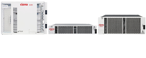Ciena 6500 Reconfigurable Line System