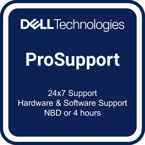 3Y NEXT BUS DAY TO 5Y PROSPT 4H.