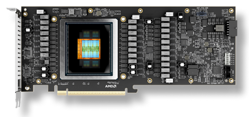 CAI-GPU-MI350P=