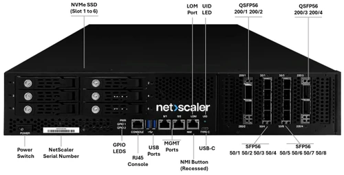SDX-17060