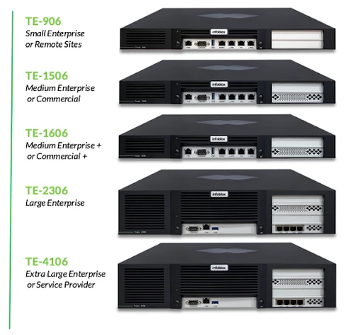 TE-1506-10GE-HW-DC