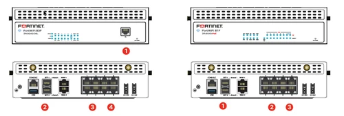 Fortinet FortiWiFi-80F-2R-3G4G-DSL SD-WAN Service Bundle - 3-Year - FC-10-W80FS-1389-02-36