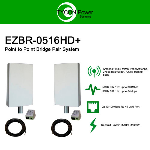EZBR-0516HD+