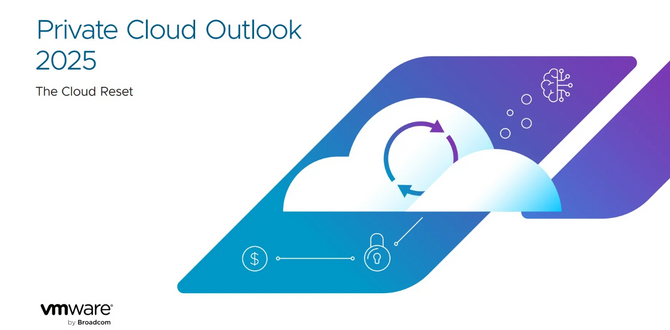 The Cloud Reset: Why Private Cloud Is Becoming the Strategic Core of Enterprise IT