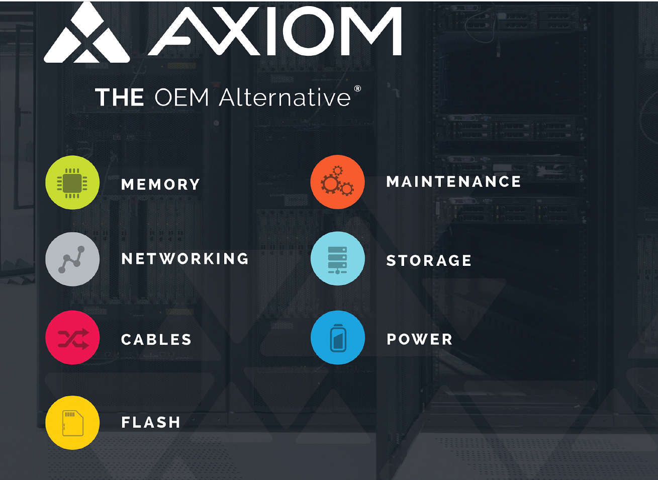 Axiom Products & Services