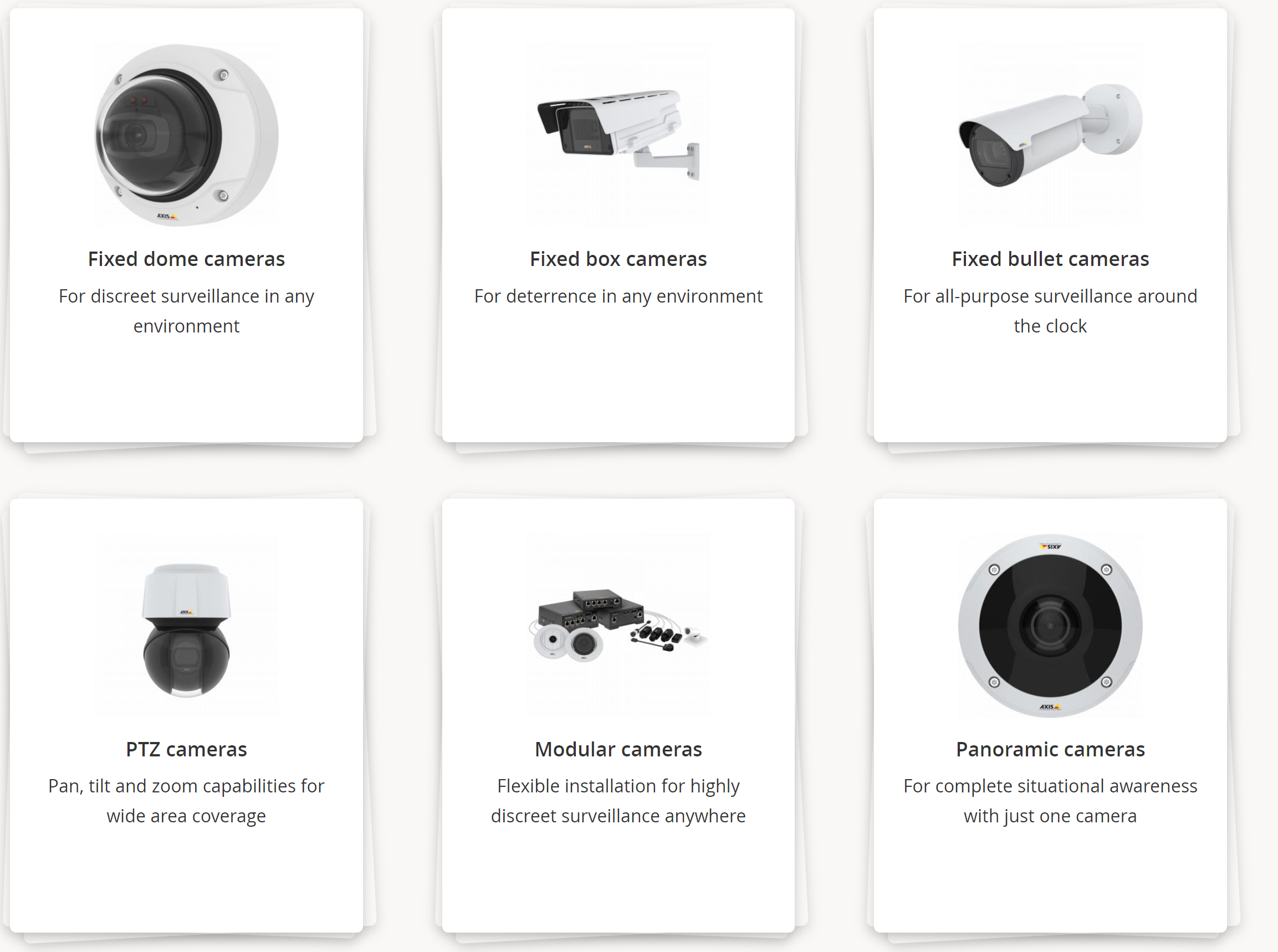 Axis Communications Products - Page 2