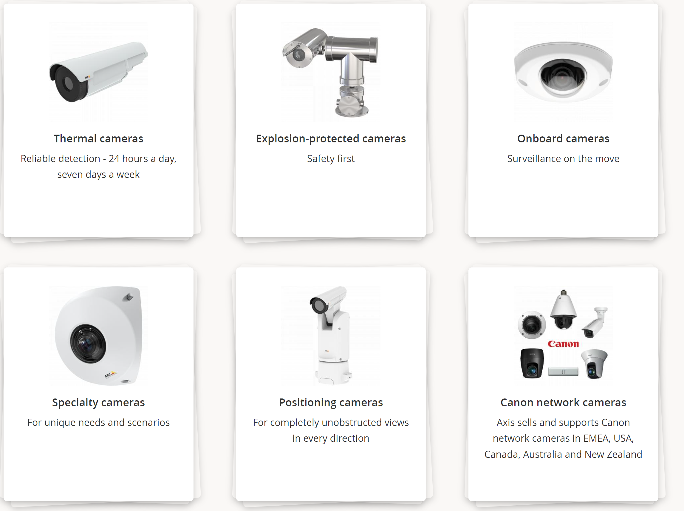 Axis Communications Products - Page 2