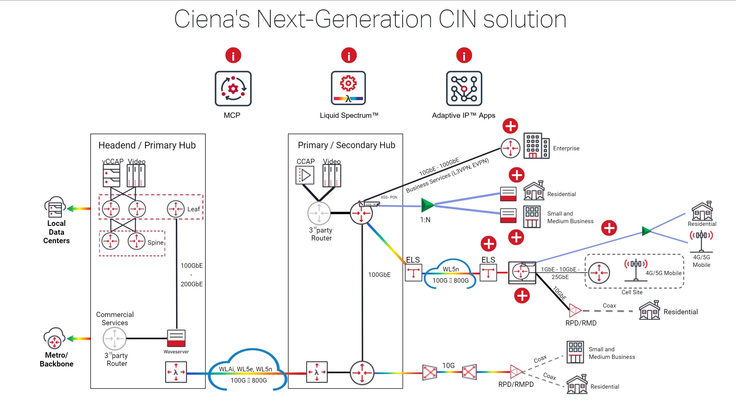 cienacin.jpg