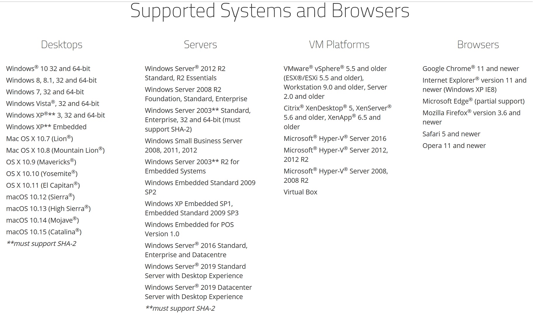 supported-systems.jpg