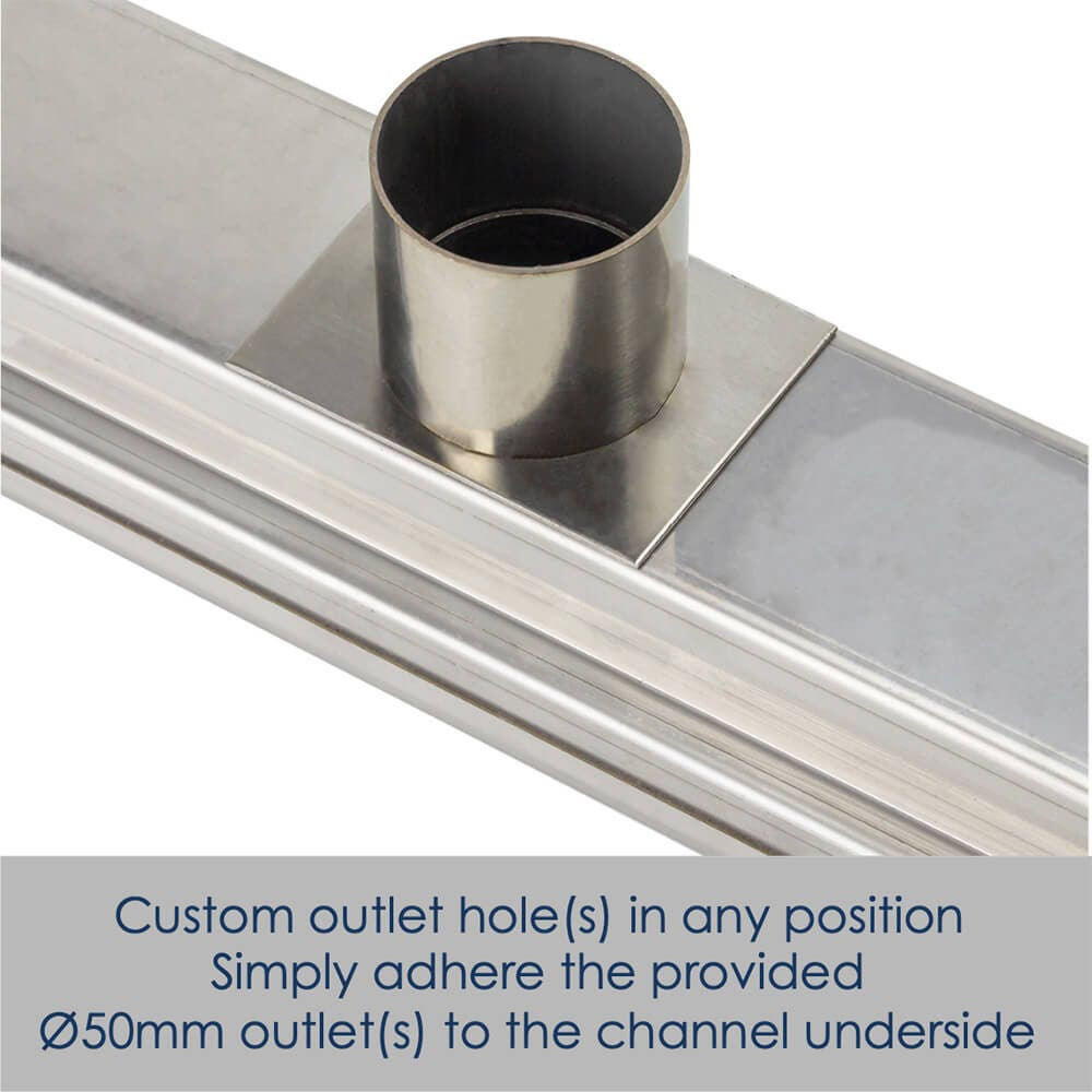 Outdoor Landscape Pool Drainage Channel - Tray and Grate - Wedge Wire ...