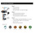 Puretec Z1 Undersink Water Filter Ultra Z Three Stage Filtration Technology Diagram for Australian Homes
