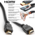 High Speed HDMI Cable with Ethernet 4K Specs Infographic for Home Theatre Systems in Australia