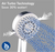 Diagram showcasing air-turbo technology for a water-saving hand shower head, ideal for high-pressure bathroom renovations in Australia.