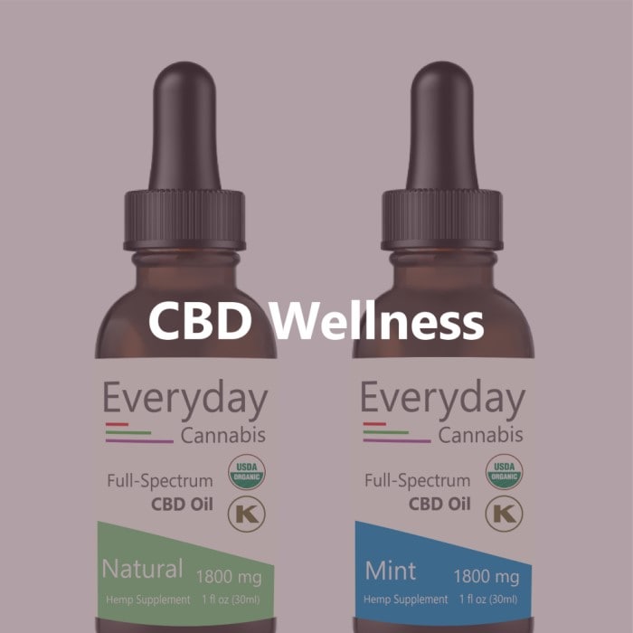 Premium CBD Flower | Pure CBD Oil | Everyday Cannabis