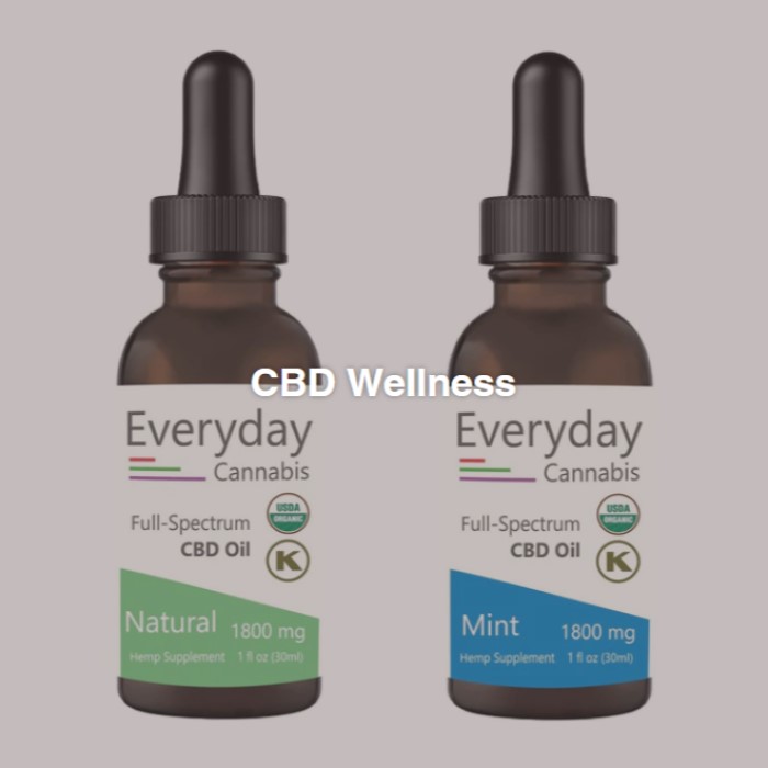 Premium CBD Flower | Pure CBD Oil | Everyday Cannabis