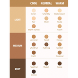 SHEGLAM CORRETTORE LIKE MAGIC 12 ORE FULL COVERAGE CONCEALER FAIR