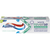 AQUAFRESH DENTIFRICIO WHITE REVERSE PULIZIA PROFONDA 75 ML