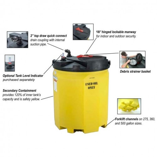 Waste Oil Tanks Waste Oil collection Tanks TankMart
