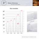HST0324 - Clear Hurricane Candle Shade Chimney Tube [No Bottom] - 3" x 24"