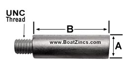 Engine Zinc Anodes Specifications – Zinc Only