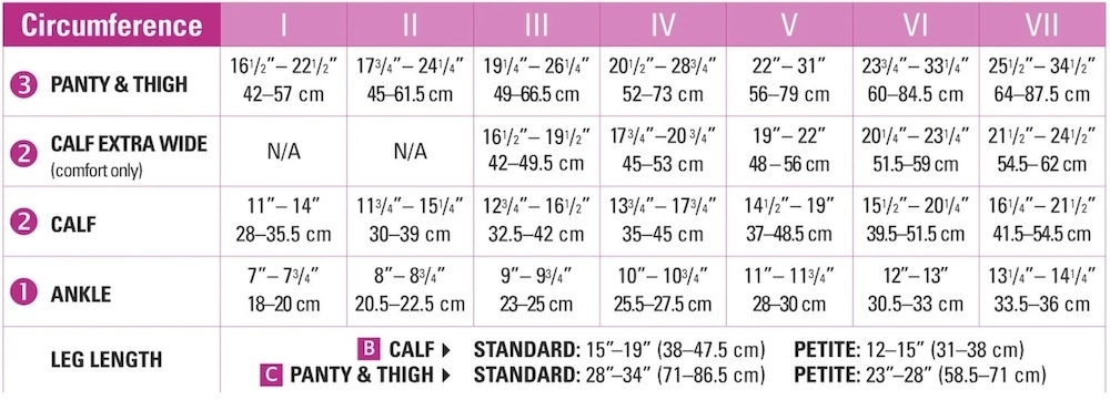 mediven-sizechart1-1000.jpg mediven-sizechart1-1000.jpg