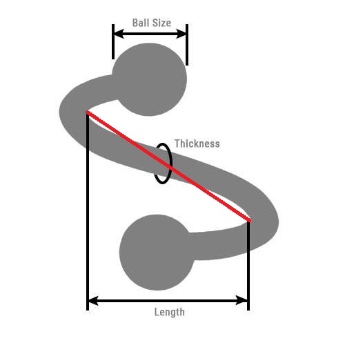 Measuring Spirals or twister barbells