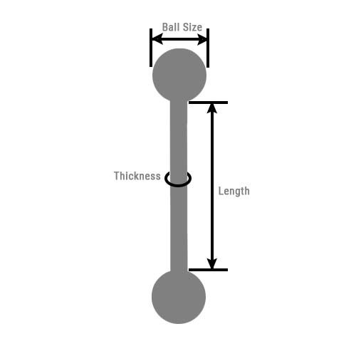 Measuring Straight Barbells