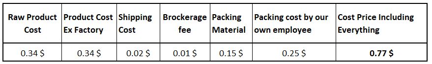 Silver Nose Jewelry Cost Calculations Example 1