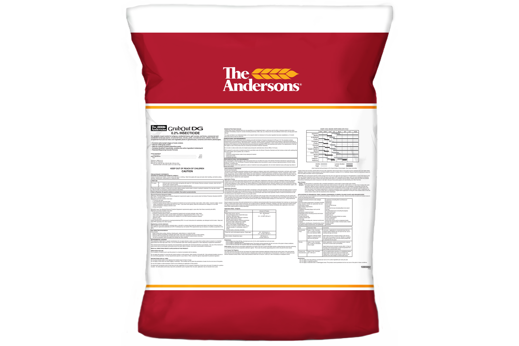 Shop Landscape Supplies | Landscaping Supply Store Ohio | Kurtz Bros