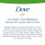 Dove Go Fresh Beauty Bar, Cool Moisture (3.75 oz., 16 ct.) Dove Go Fresh Beauty Bar, Cool Moisture (3.75 oz., 16 ct.)