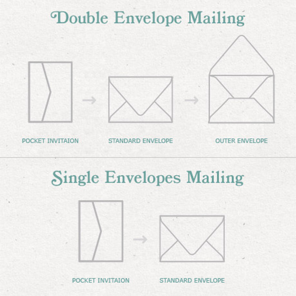 6.75 SQ Euro Flap Racing Green Envelope