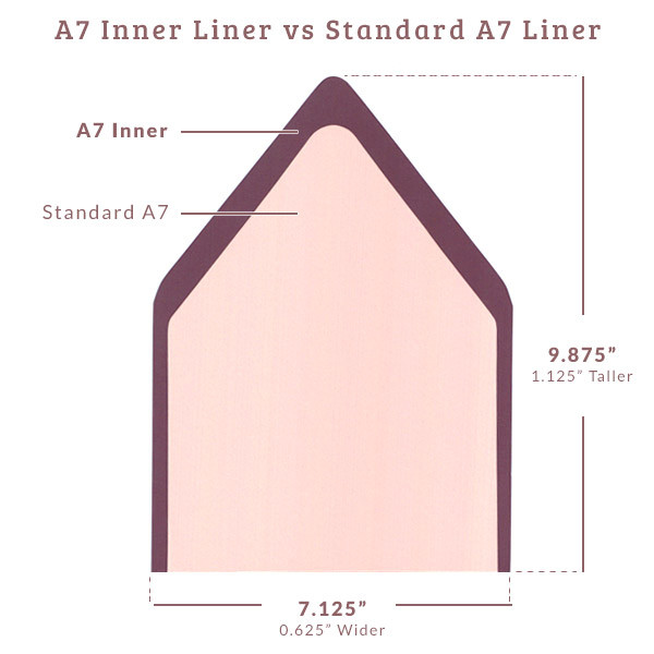 Full Flap Inner A7 Euro Flap Envelope Liners Azure Blue