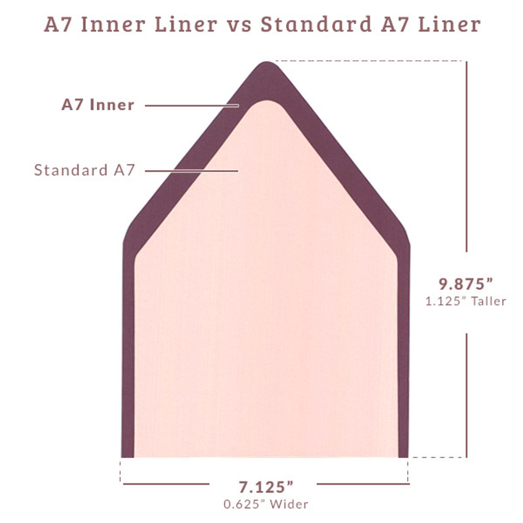 Full Flap Inner A7 Euro Flap Envelope Liners White Gold