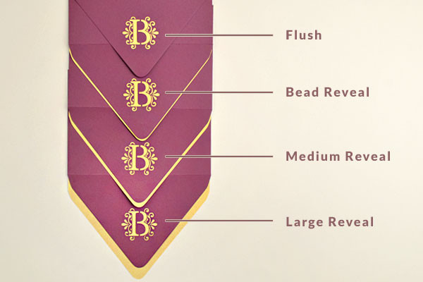 Floral Monogram A7 Ungummed Laser Cut Envelope