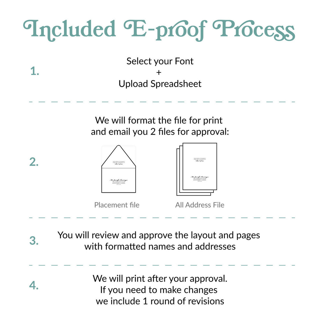Full Guest Address
  Black Ink Printed A9 Euro Flap Envelopes