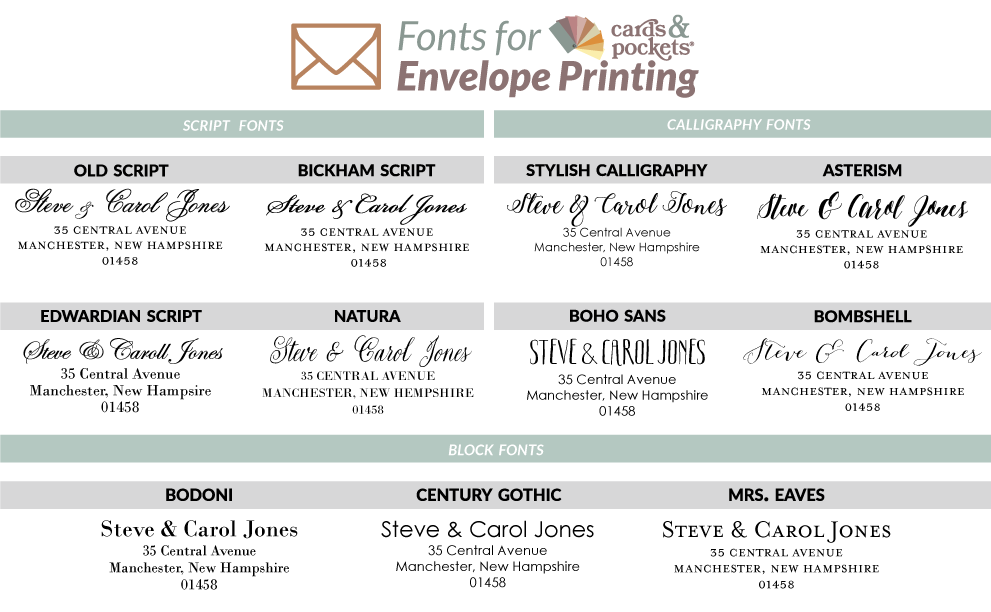 We Format  White Ink Printed 6.5 SQ Square Flap We Format