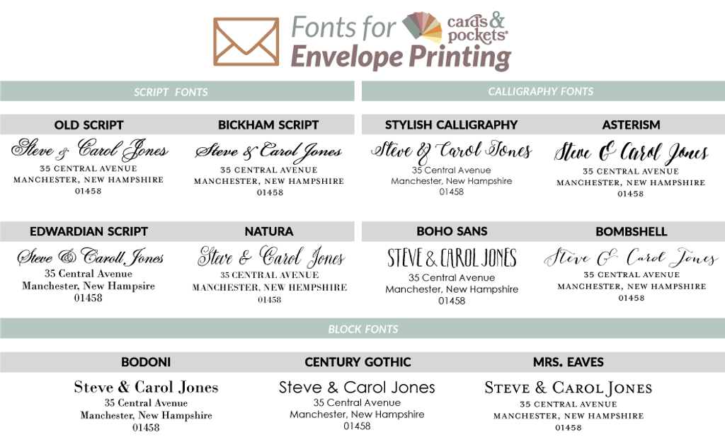 We Format  White Ink Printed RSVP Euro Flap We Format