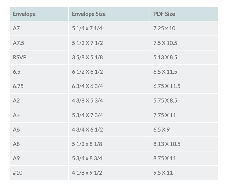 You Format  Black Ink Printed RSVP SQ You Format