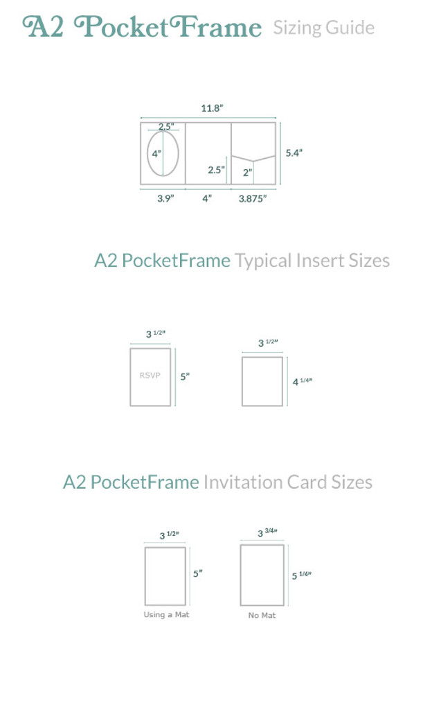 A2 Signature PocketFrame Mock-Up Kit
