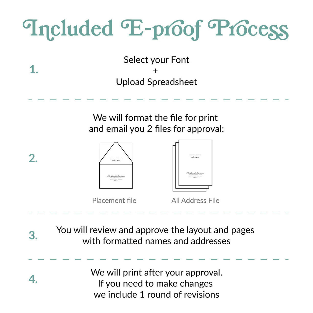 Full Guest Address Color Envelope Printing - ADD ON