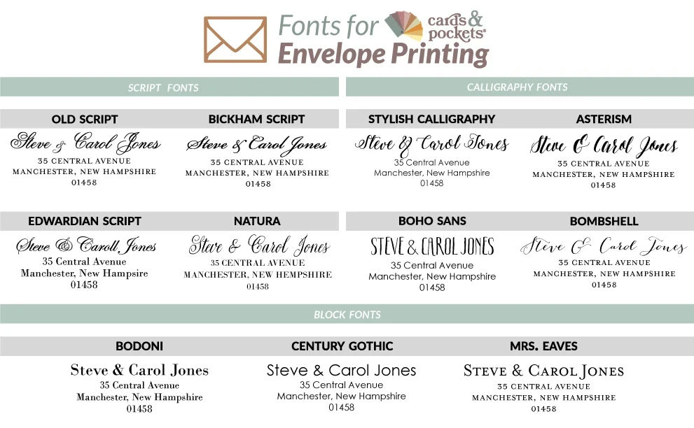 Full Guest Address Envelope Printing - ADD ON