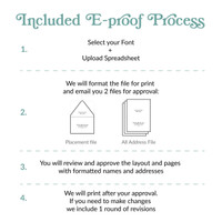 Full Guest Address  Color Printed A7 Euro Flap Envelopes
