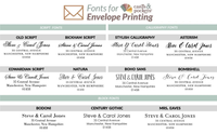 Full Guest Address Color Envelope Printing - ADD ON