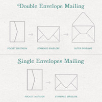 A7.5 Euro Flap Chalk Envelope