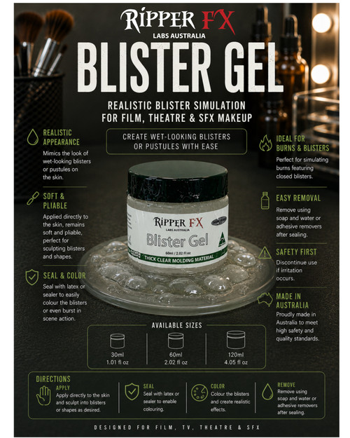 Ripper FX Blister Gel 30ml, 60ml & 120ml