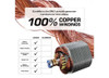 DuroMax Dual Fuel Digital Inverter Generator with CO Alert, 2300 Surge Watts, 1800 Rated Watts