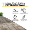 BE Power Equipment Whirl-A-Way 14" Surface Cleaner (4000 PSI 180°F)